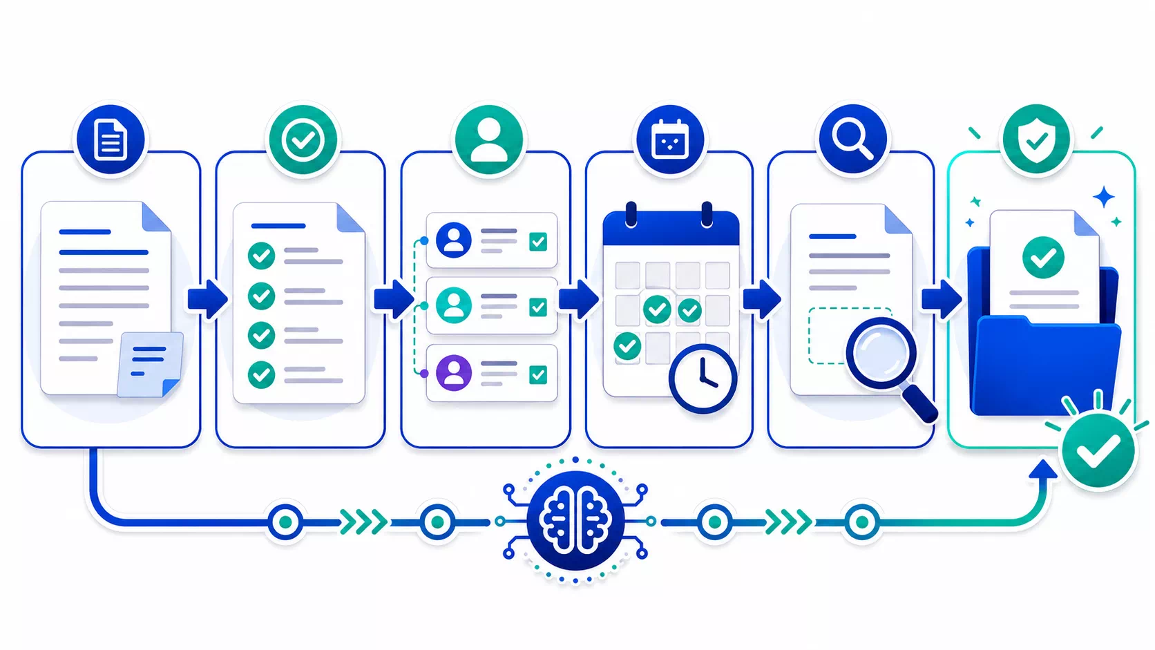 ChatGPT 회의록 검토 체크리스트